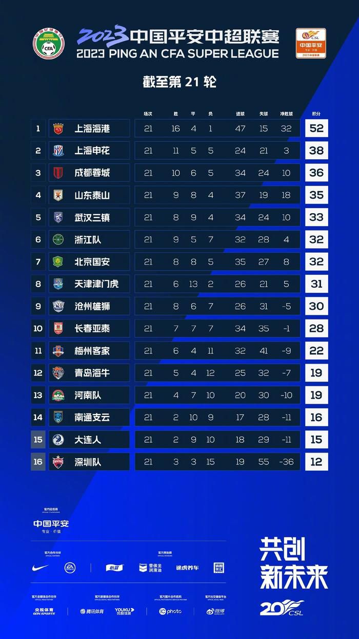 葛美含亮相亚洲国际青年电影节 炸裂开唱获最受期待演员奖并提名最佳电影歌曲7月5日,由亚洲电影家协会,亚洲电视ATV联合主办的第三届亚洲国际青年电影节在香港正式拉开帷幕